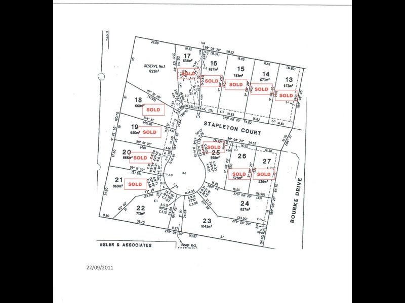Lot 22 Stapleton Court, Benalla VIC 3672