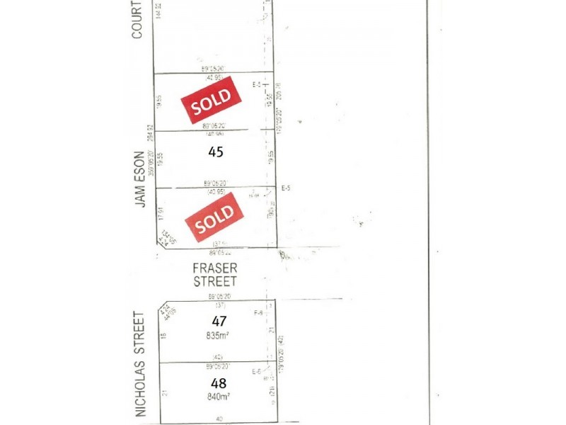 Lot 48 Nicholas Street, Benalla VIC 3672