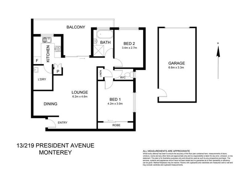 13/219 President Avenue, Monterey NSW 2217