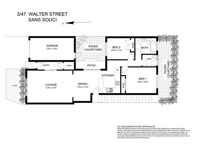 3/47 Walter Street, Sans Souci NSW 2219