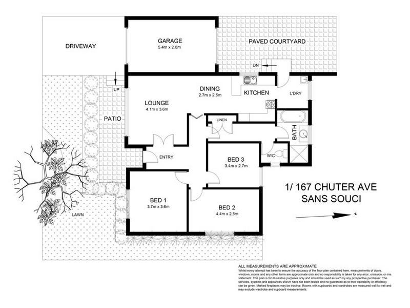 1/167 Chuter Avenue, Sans Souci NSW 2219