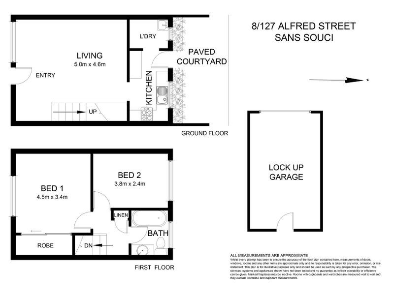 8/123-127 Alfred Street, Sans Souci NSW 2219