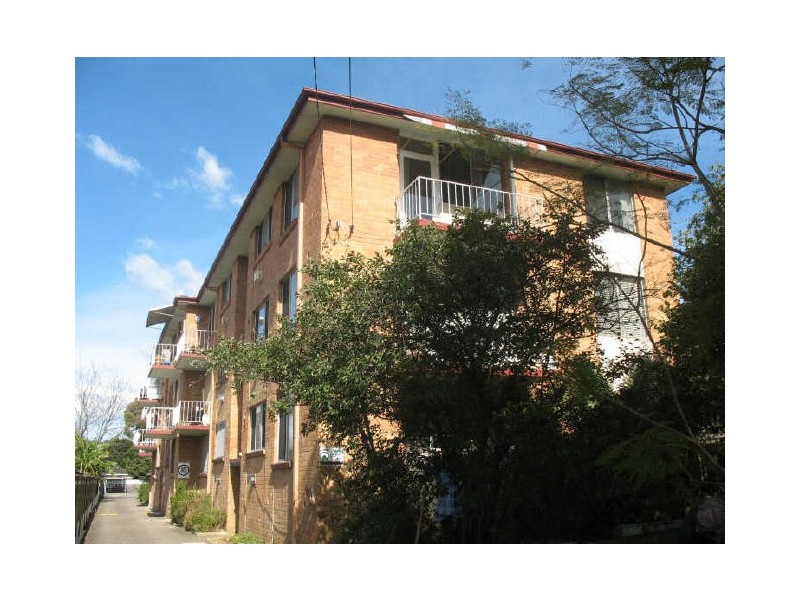 Campsie NSW 2194
