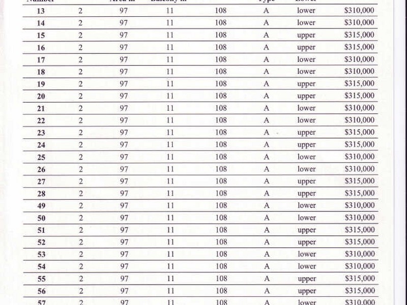 Irene Street, Cairns QLD 4870