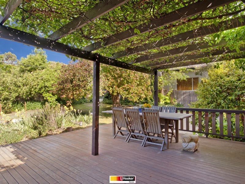 15 Norman Street, Deakin ACT 2600