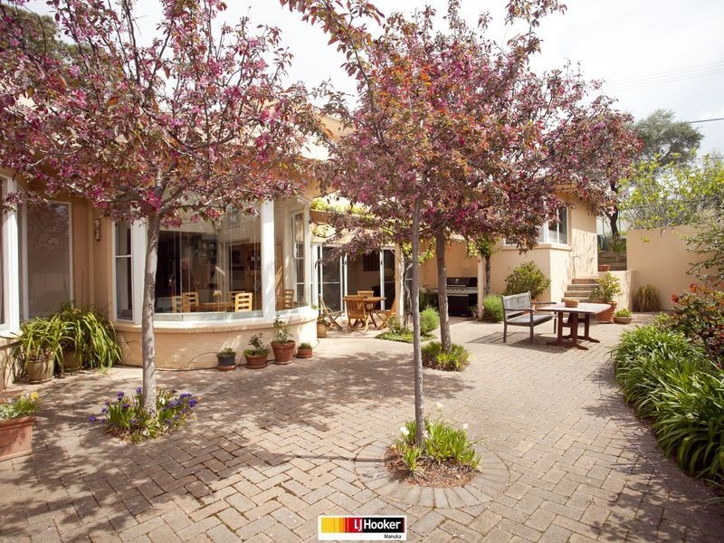 17 Pelsart Street, Red Hill ACT 2603