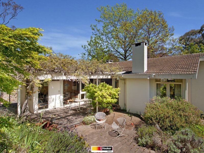 8 Gawler Crescent, Deakin ACT 2600