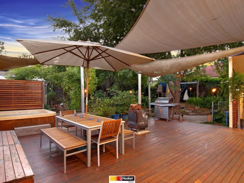 40 Walker Crescent, Narrabundah ACT 2604