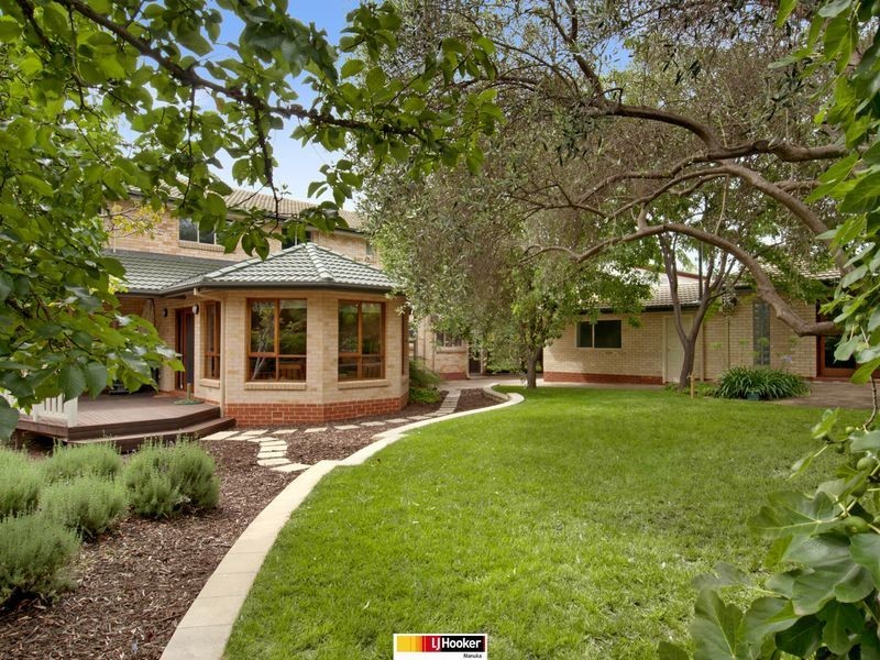 142 Monaro Crescent, Red Hill ACT 2603