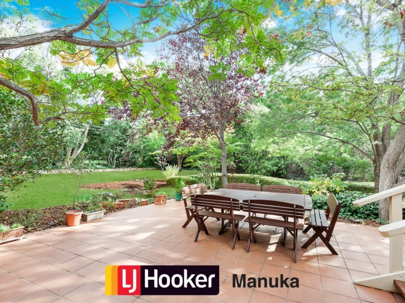 22 Fishburn Street, Red Hill ACT 2603