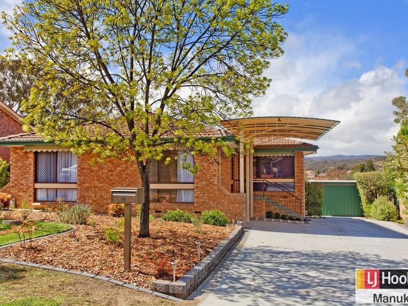 4 Murray Street, Queanbeyan NSW 2620