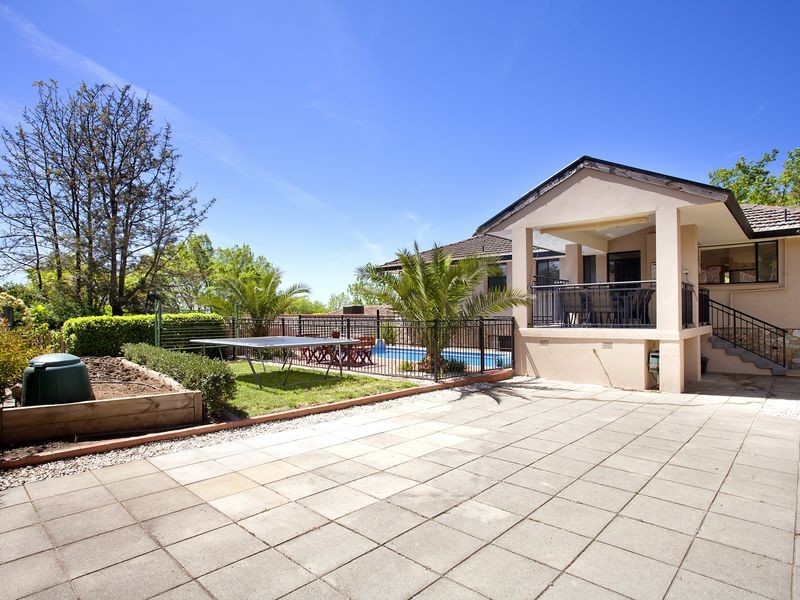 200 Monaro Crescent, Red Hill ACT 2603