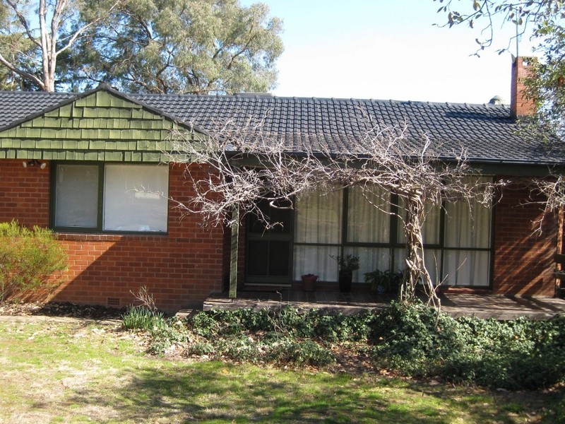 6 Finniss Crescent, Narrabundah ACT 2604