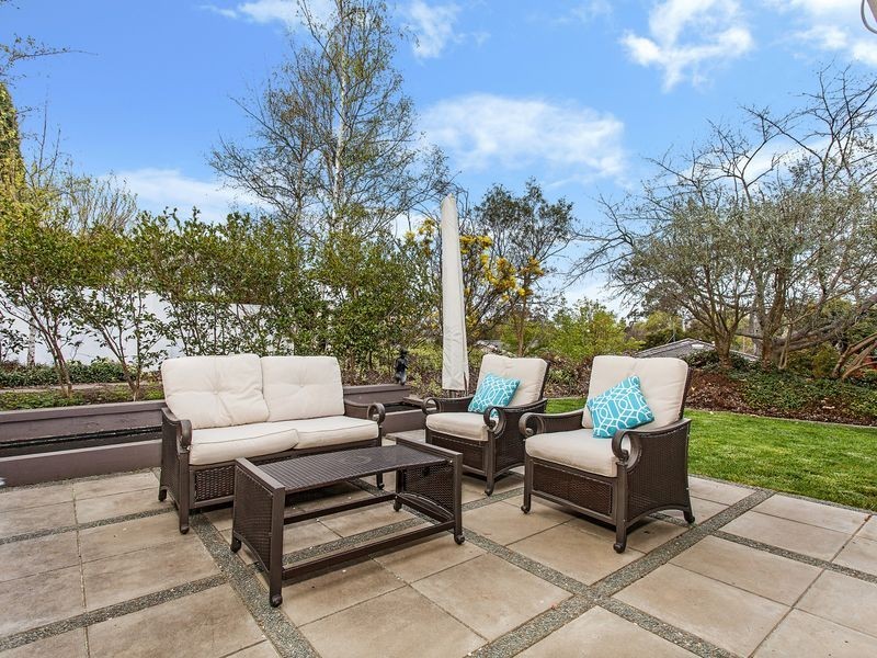 17 Charlotte Street, Red Hill ACT 2603