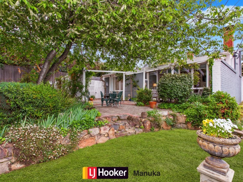 13 Rawson Street, Deakin ACT 2600