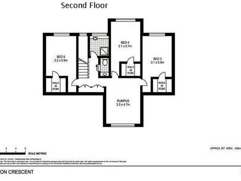 6 Tennyson Crescent, Forrest ACT 2603