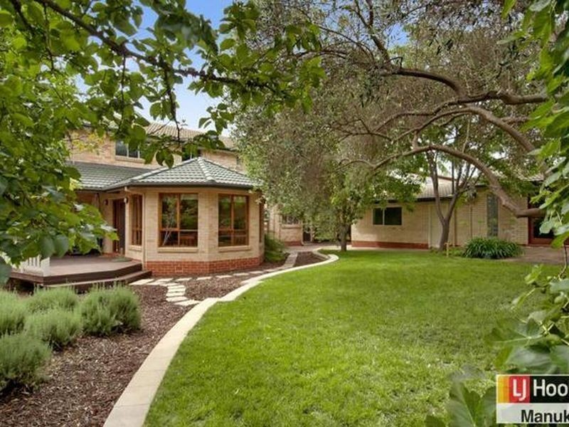 142 Monaro Crescent, Red Hill ACT 2603