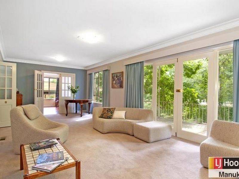 142 Monaro Crescent, Red Hill ACT 2603