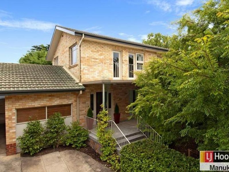 142 Monaro Crescent, Red Hill ACT 2603