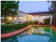 4 Penrhyn Street, Red Hill ACT 2603