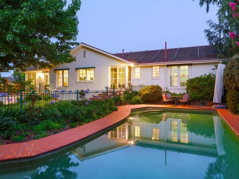 4 Penrhyn Street, Red Hill ACT 2603