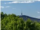40 Investigator Street, Red Hill ACT 2603