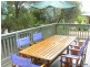10 Du Faur Street, Mawson ACT 2607