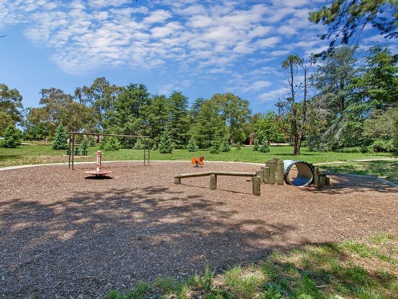 1/4 Nuyts Street, Red Hill ACT 2603
