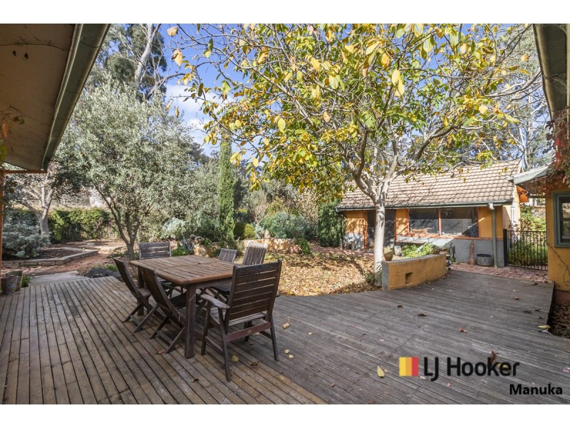 198 Duffy Street, Ainslie ACT 2602