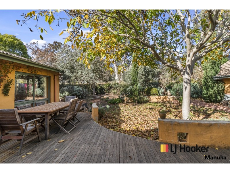 198 Duffy Street, Ainslie ACT 2602