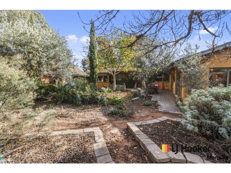 198 Duffy Street, Ainslie ACT 2602