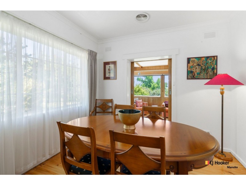 66 Stonehaven Crescent, Deakin ACT 2600