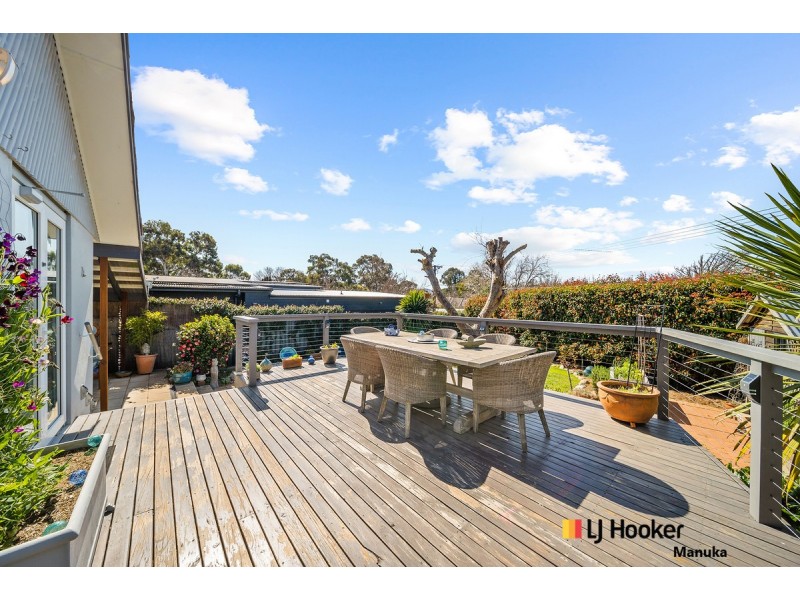 20 Frome Street, Griffith ACT 2603