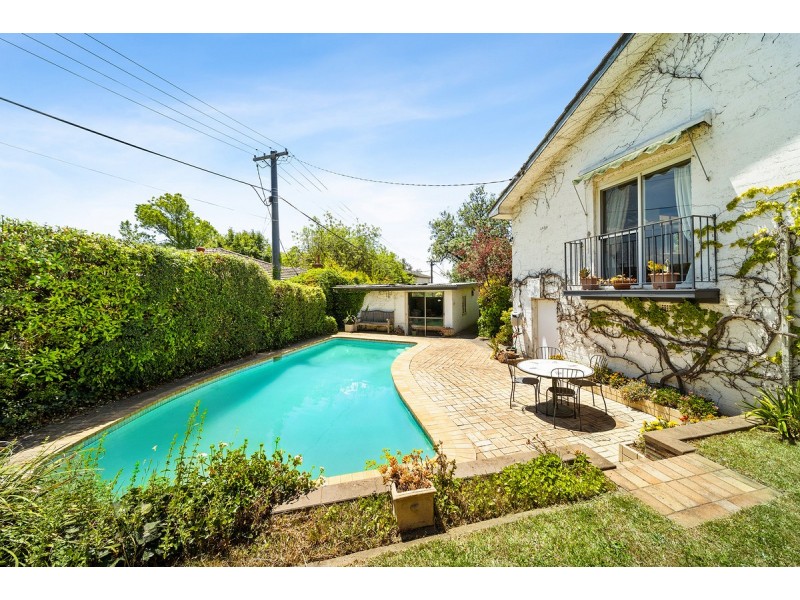 10 Norfolk Street, Red Hill ACT 2603