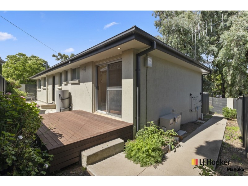 1 Manu Place, Waramanga ACT 2611