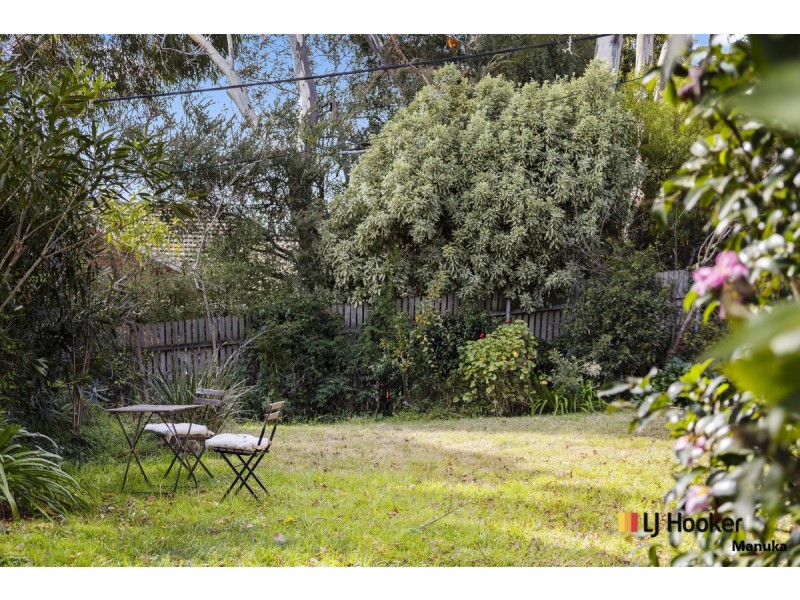 4 Beagle Street, Red Hill ACT 2603