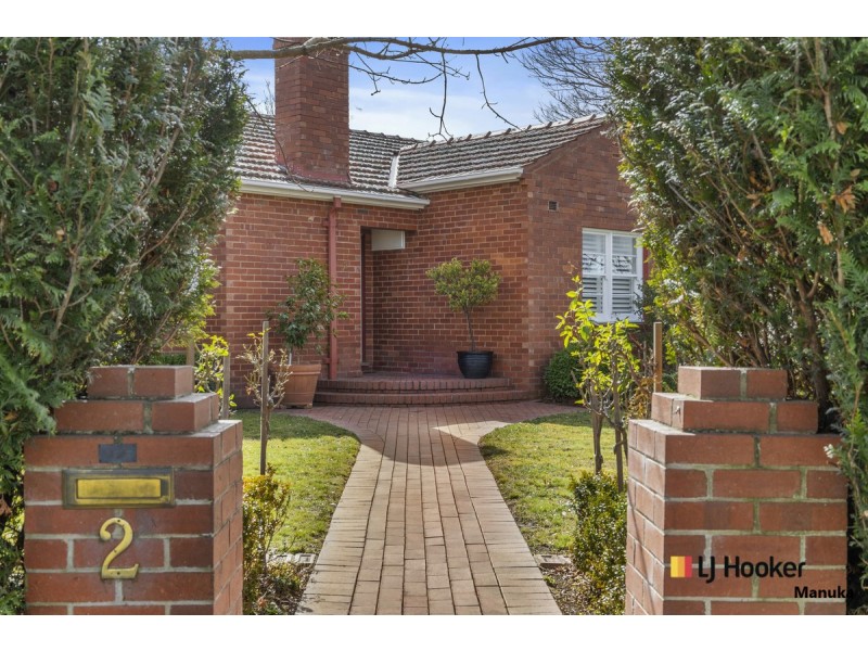 2 Frome Street, Narrabundah ACT 2604