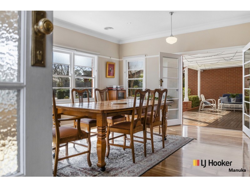 2 Frome Street, Narrabundah ACT 2604