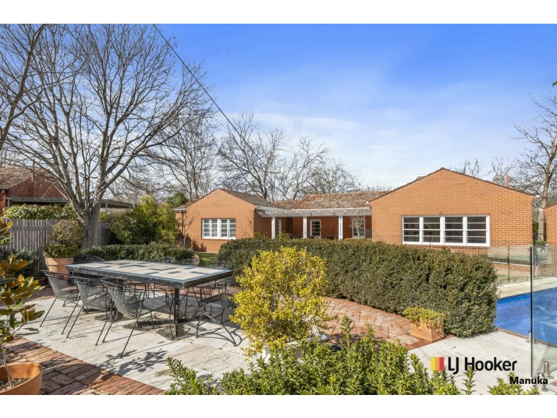 2 Frome Street, Narrabundah ACT 2604