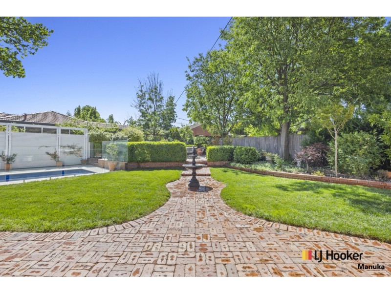 2 Frome Street, Narrabundah ACT 2604