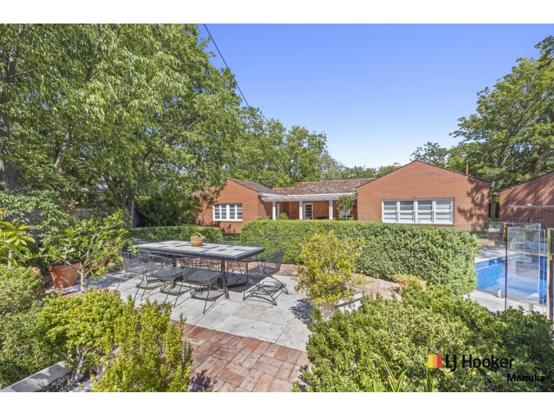 2 Frome Street, Narrabundah ACT 2604