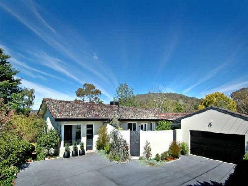 63 Investigator Street, Forrest ACT 2603