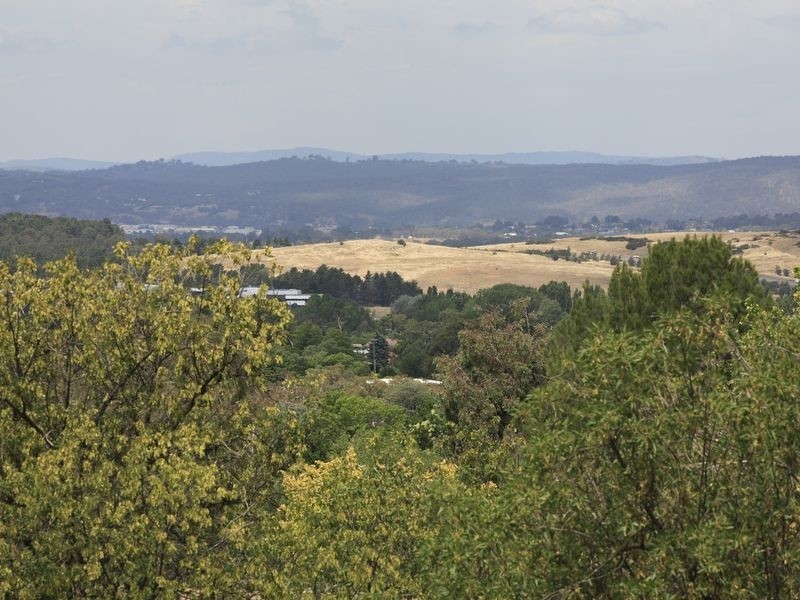 28 Caley Crescent, Narrabundah ACT 2604