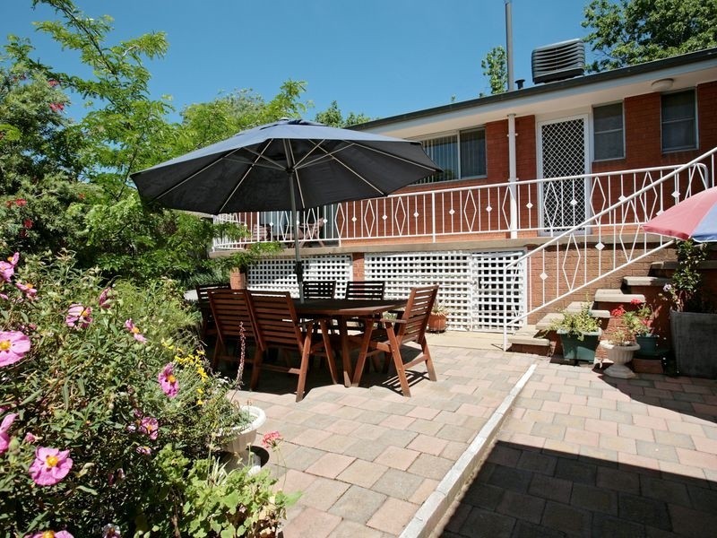 4 Fuller Street, Deakin ACT 2600