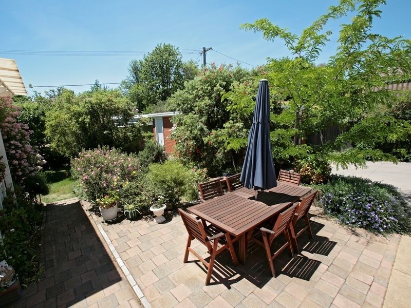 4 Fuller Street, Deakin ACT 2600