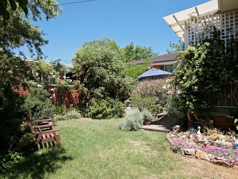 4 Fuller Street, Deakin ACT 2600