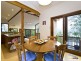 19 Darambal Street, Aranda ACT 2614
