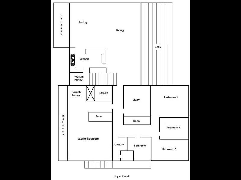9 Fuller Street, Deakin ACT 2600