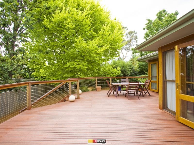 17 Fortitude Street, Red Hill ACT 2603