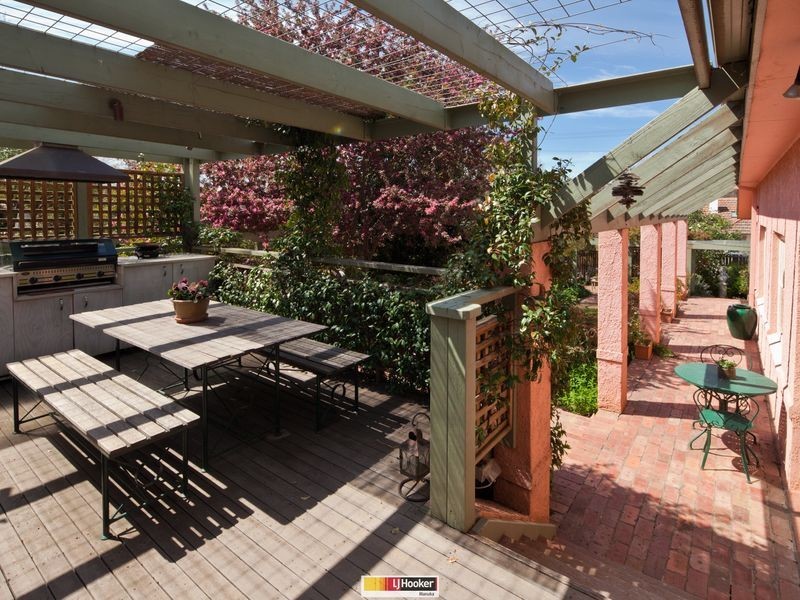 9 Grant Crescent, Griffith ACT 2603